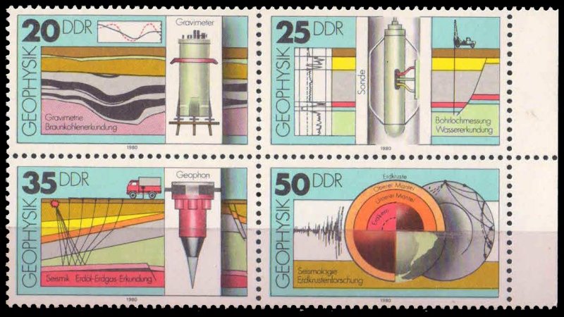 GERMANY East 1980, Geophysics, Gravimetry, Set of 4, MNH, S.G. E 2273-E 2276