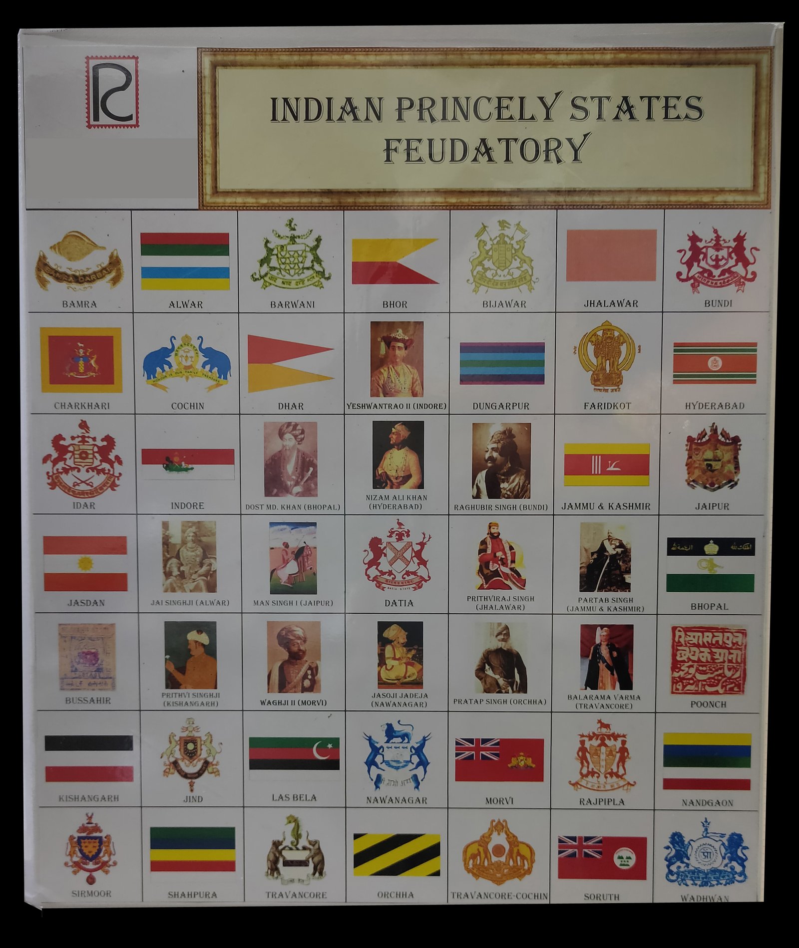 INDIA FEUDATORY STATES, Alwar to Wadhwan, 175 Pages, Type 'B' Series�(ALBUM WITH ONLY ILLUSTRATIONS , STAMPS NOT INCLUDED WITH ALBUM)
