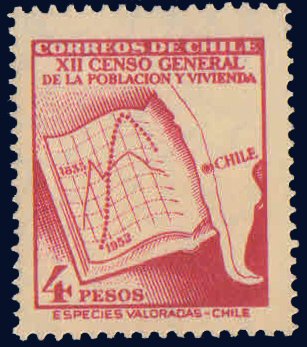 CHILE 1953-National Census, Map & Graph,  1 Value, MNH, S.G. 426